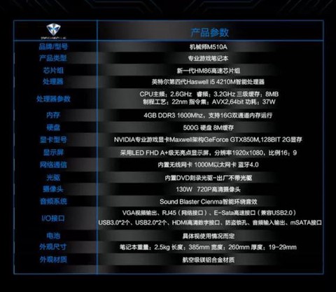 玩守望先锋什么配置[图2]