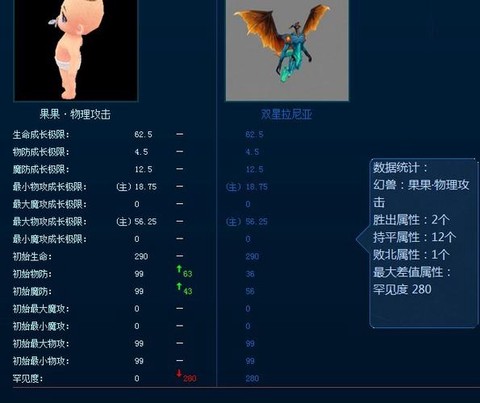 魔域怎么合高攻宝宝