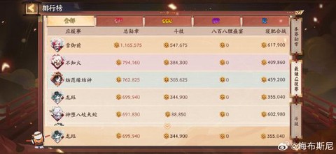 阴阳师决战剧情怎么过[图1]