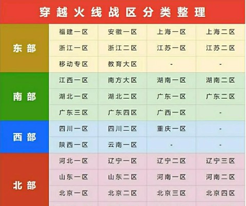 穿越火线怎么刷cf点[图1]