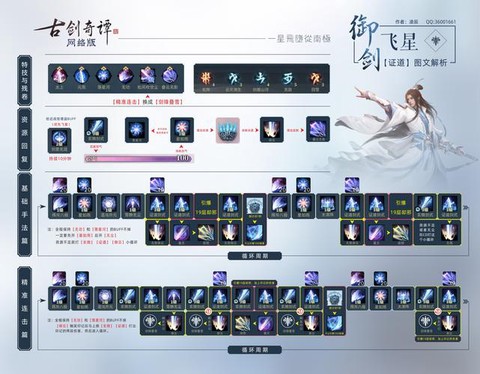 古剑奇谭御剑怎么传送[图1]