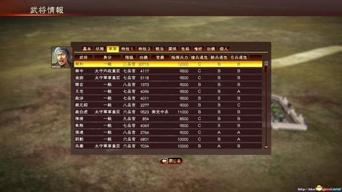 三国志13怎么分钱