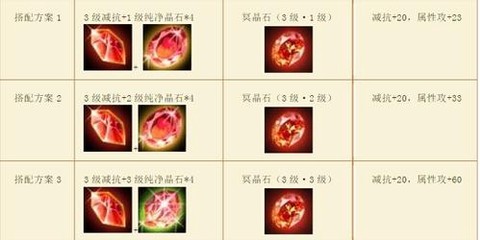 天龙八部晶石怎么获得[图1]