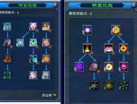 武林外传明王怎么加点[图1]