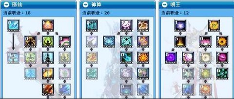 武林外传明王怎么加点[图2]