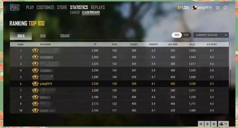 绝地求生排位分怎么看