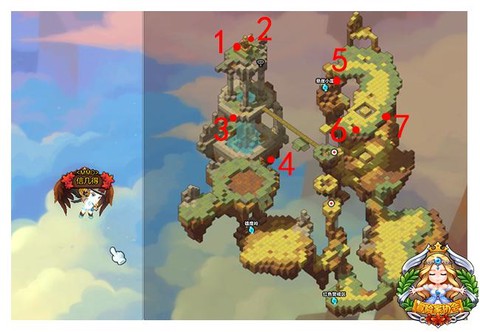 冒险岛2宝箱出什么